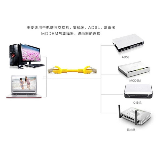 Manufacturer supplies pure copper Category 5 jumper computer network cable manufacturer mechanism connecting line network jumper