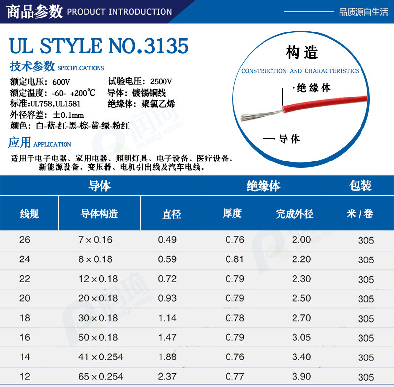 产品参数3135有水印