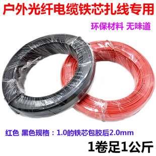 �����K�Ƅ���|��������1.0�Fо���K���z���z���zƤ�����h������