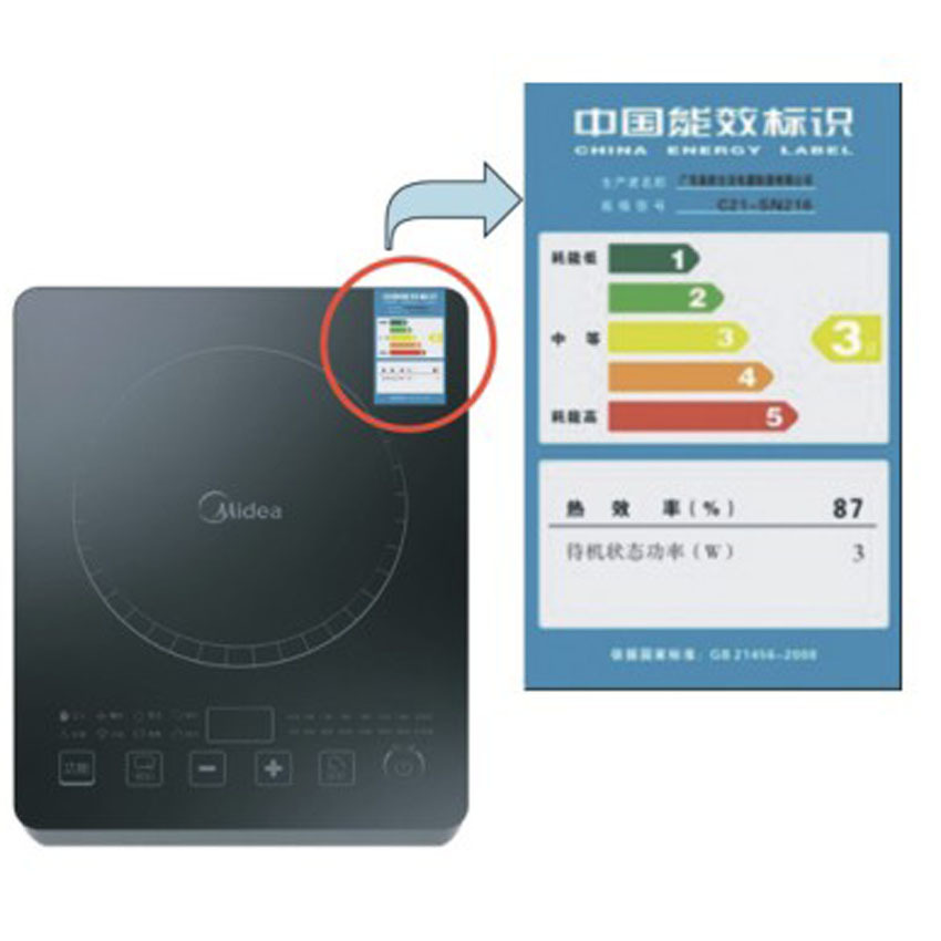 中国能效标识3