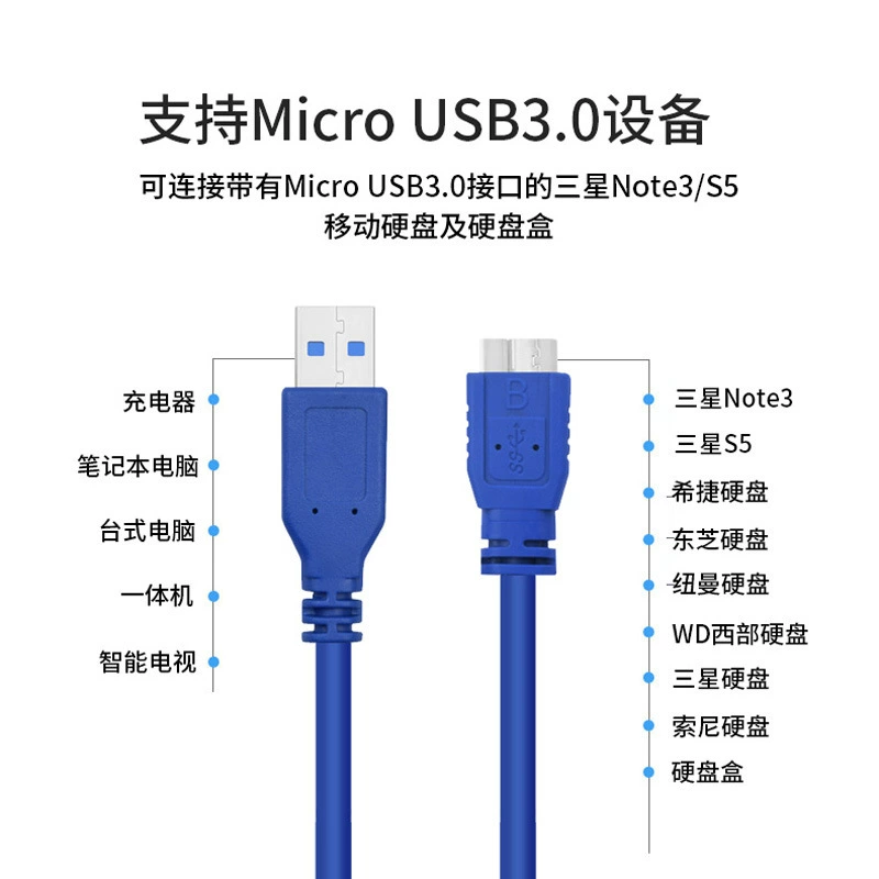 USB3.0 A Micro B 0.3/1.5/3