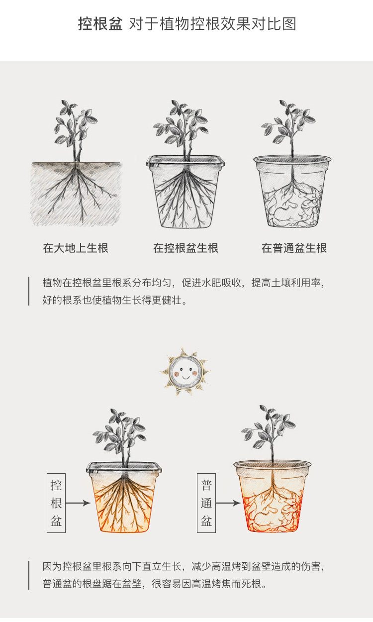 花盆FLP系列_06