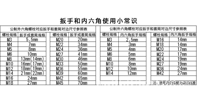 4fff2f62606c31cfcb543538fec0cd