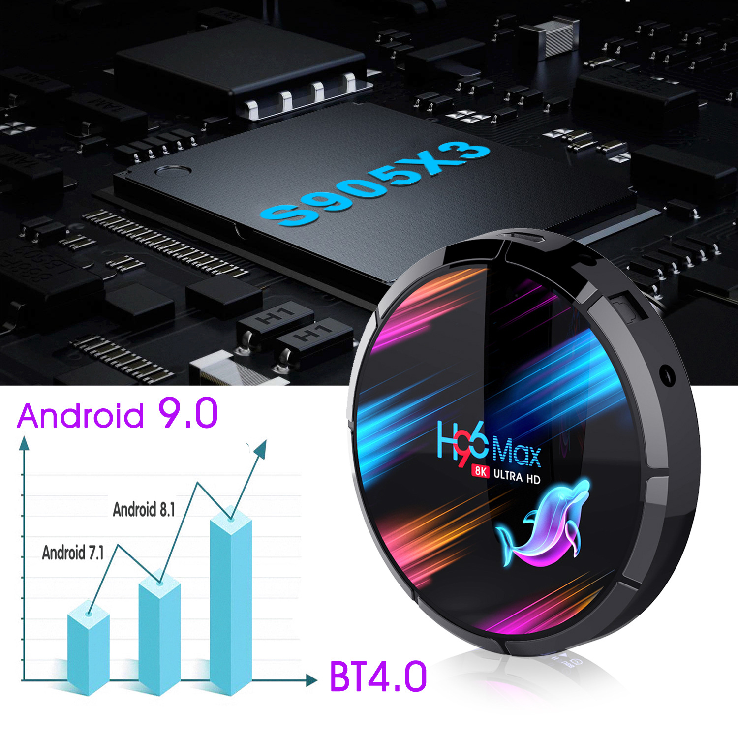 TV Box H96 Max 3 Android 9 - Ref 3424432 Image 11