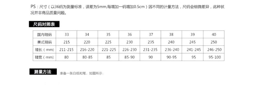 Chaussures été pour femme en Caoutchouc - Ref 3346628 Image 14