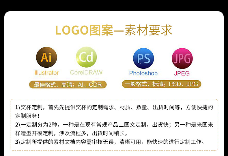 奖杯定制策划稿_15