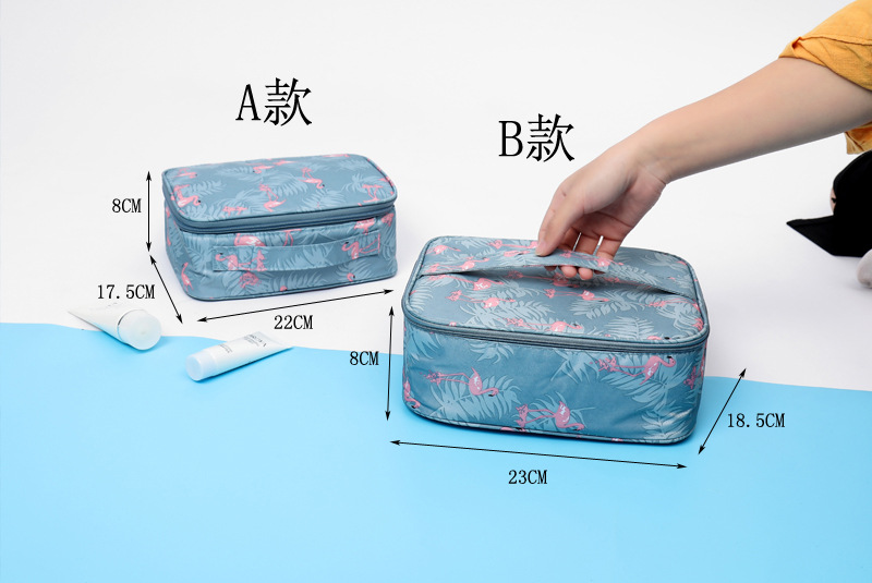 Waterproof Printing Three-dimensional Wash Cosmetic Bag Wholesale Nihaojewelry display picture 23