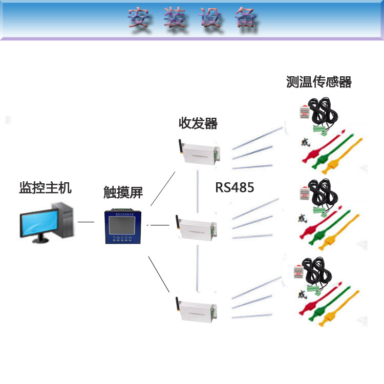 无线测温装置-5