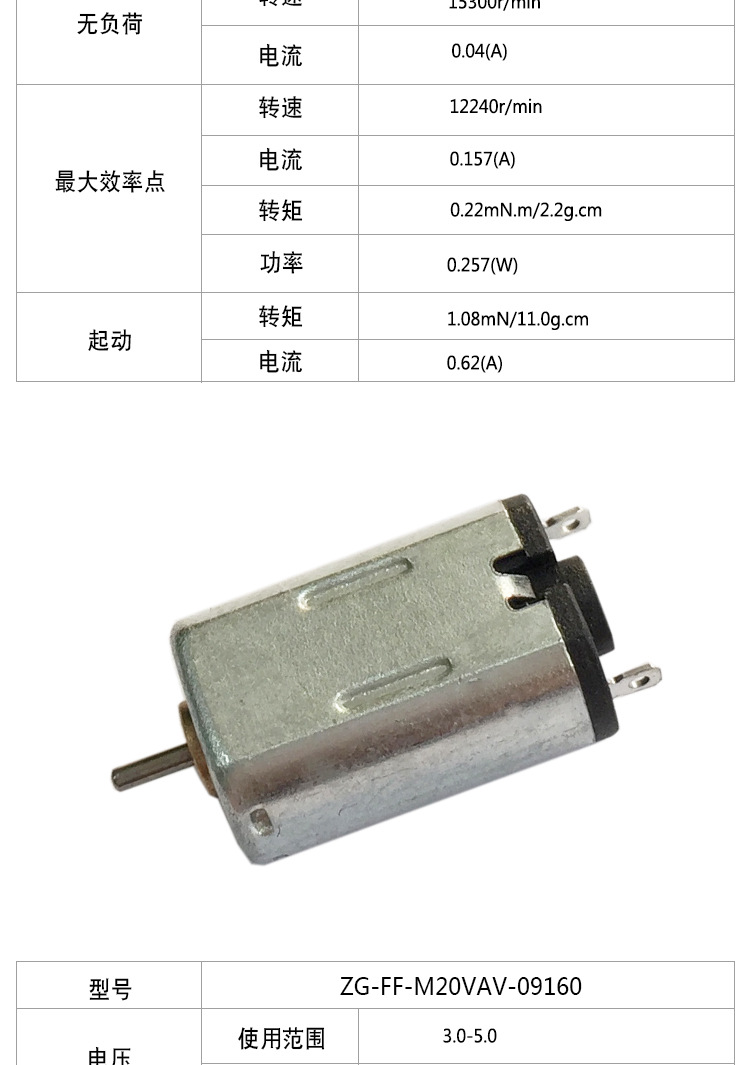 M20详情页_06