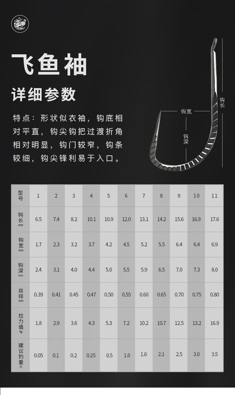 详情图
