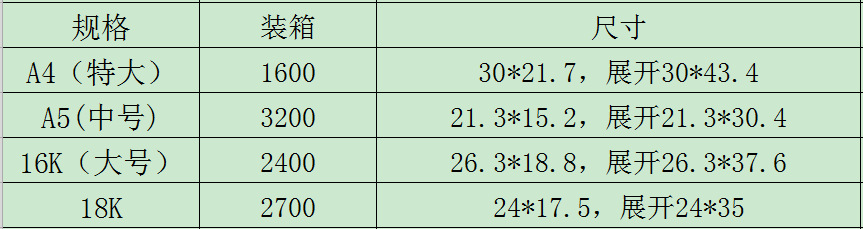 QQ图片20190612162834