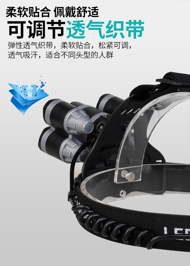 五核变焦头灯详情_11