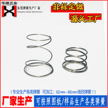 �S�ҹ������͉��� 304���P����� ���Ή��s�������a�S��