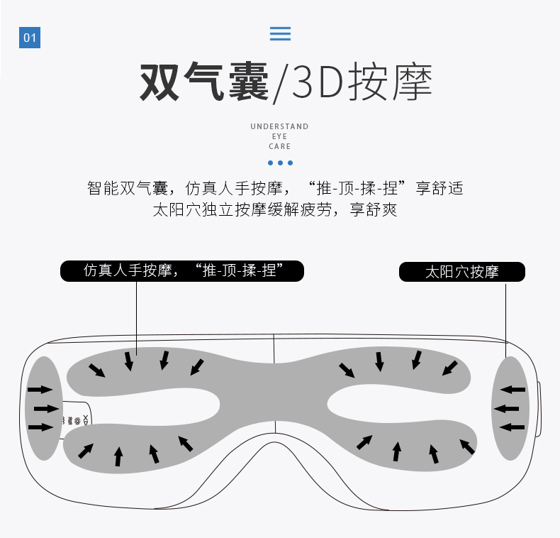 详情页
