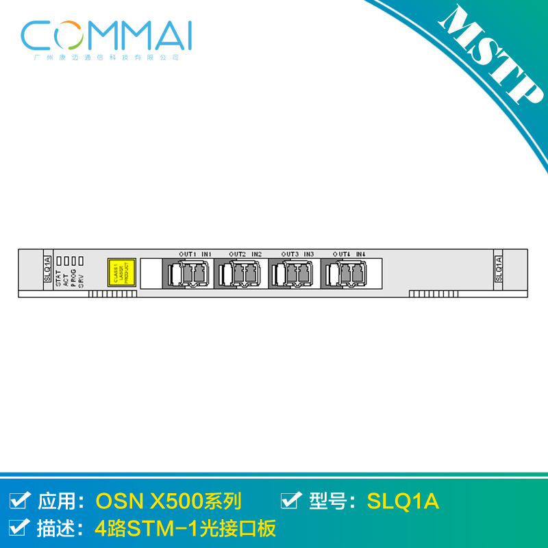 【华为SSN1SLQ1A】4路STM-1光接口板