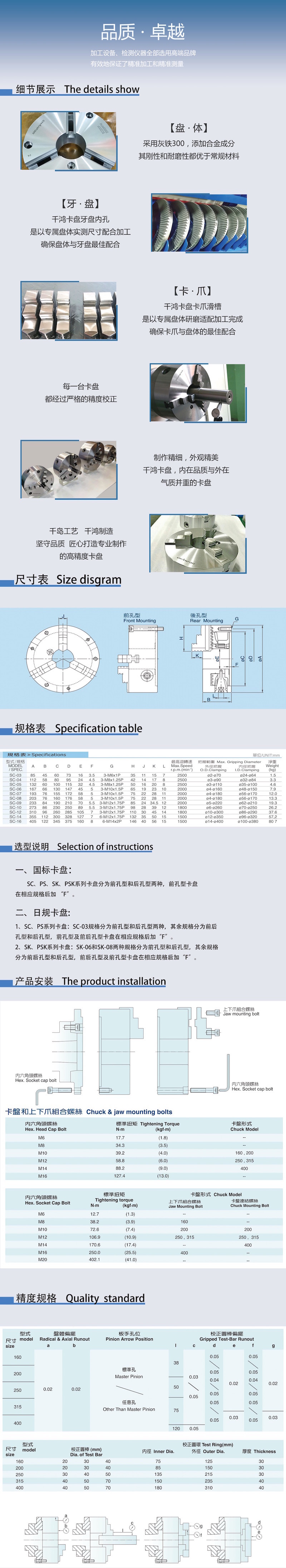 日规SC