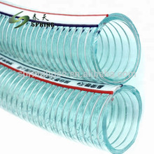 ���l��䓽zpvc͸��ˮ��ܛ����������ܛ���ͺ��̓��Ӻ���������