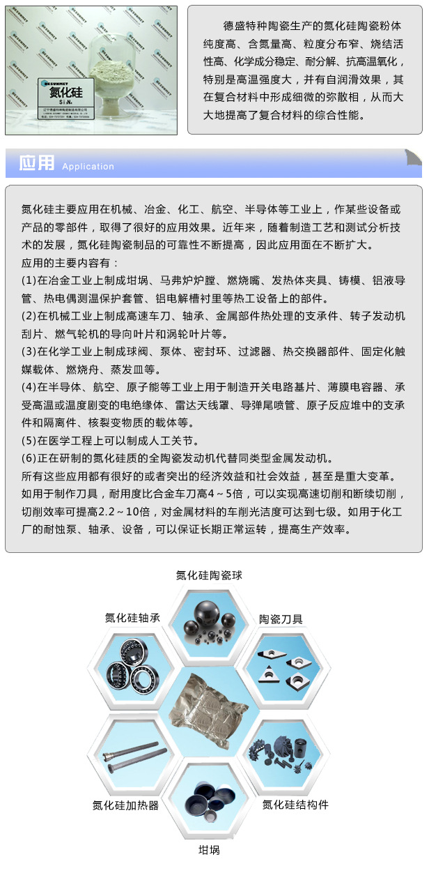 氮化硅应用 拷贝.jpg