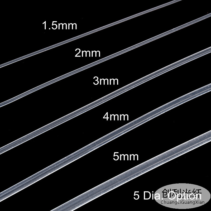 HTB1tRBEXcfrK1Rjy1Xdq6yemFXa5.