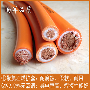 PVC��ɫ�~о������ϩ늺��C���ú�����|H01N2-D���ڶ��ƺ��Ѿ�