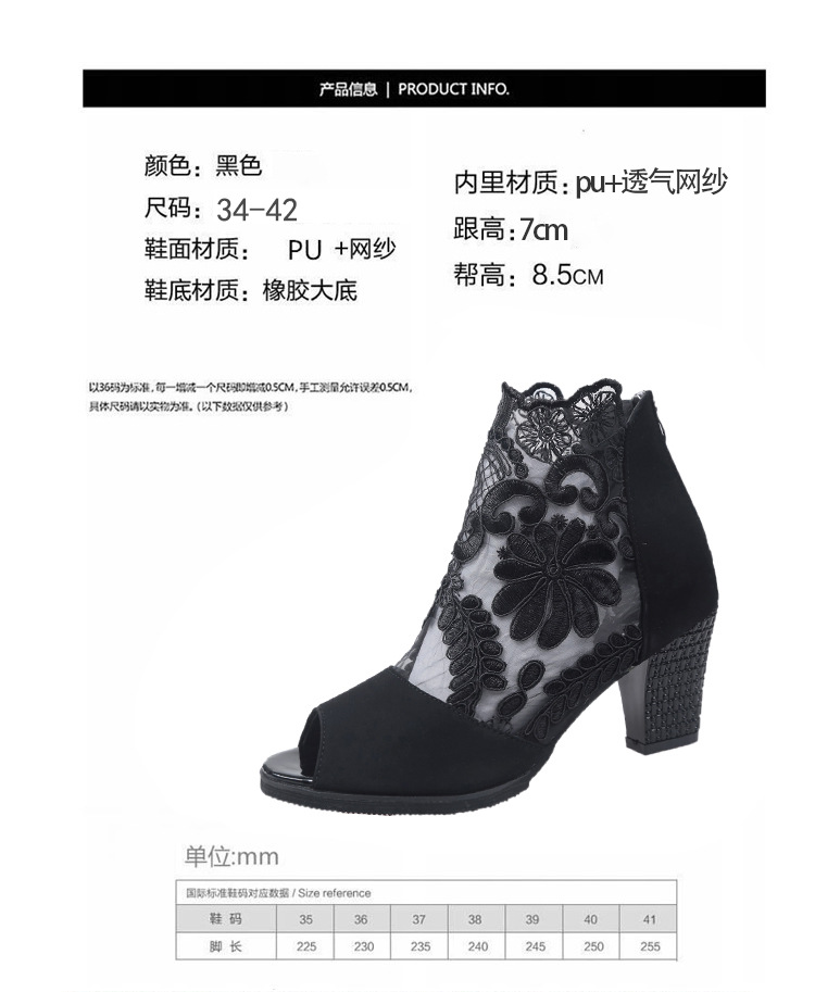 Chaussures été pour femme en Caoutchouc - Ref 3346914 Image 10