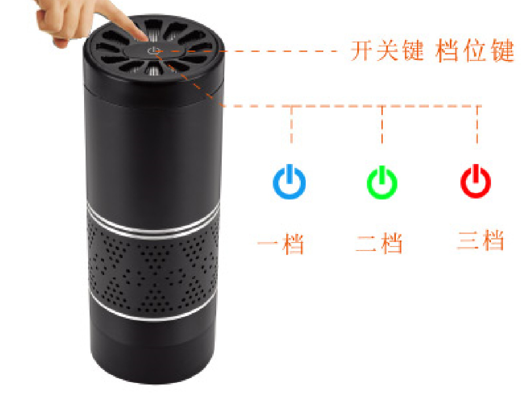 厂家直销车载紫外灯杀菌器桌面光触媒HEAP滤网空气净化器|ms