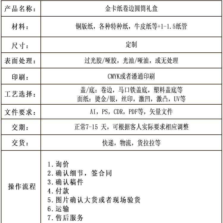 金卡纸卷边圆筒礼盒YT-04（详情页）_02.jpg