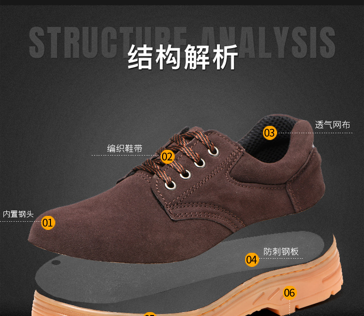 Chaussures de sécurité - Anti-fracassant - Ref 3405035 Image 9