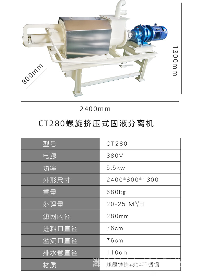 固液分离机详情_06.jpg