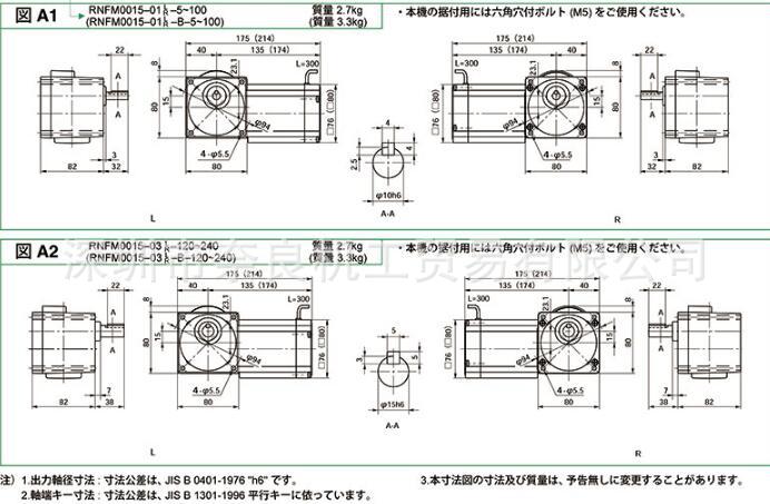 ס�ѵ��RNHM3-54R-40 2.2kw