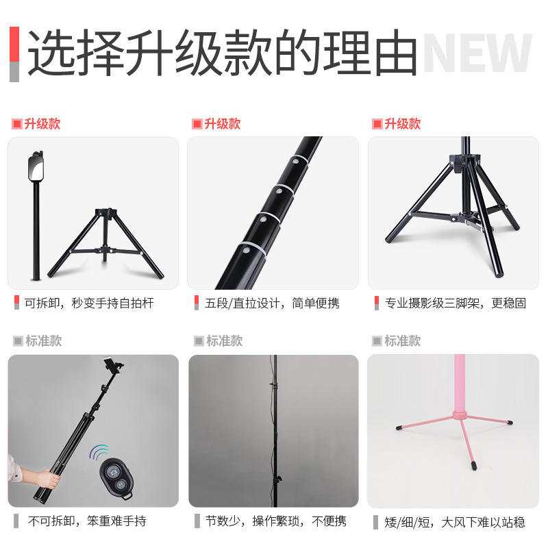 Stick selfie en Alliage d aluminium - Ref 3387144 Image 3