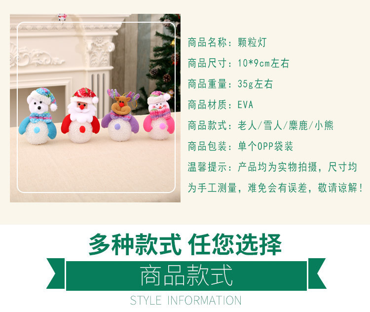 颗粒灯详情页_02