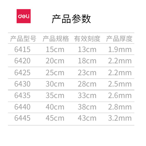 Effective student triangle ruler 20/25/30/35/40/45cm triangle plate engineering measurement drawing set ruler