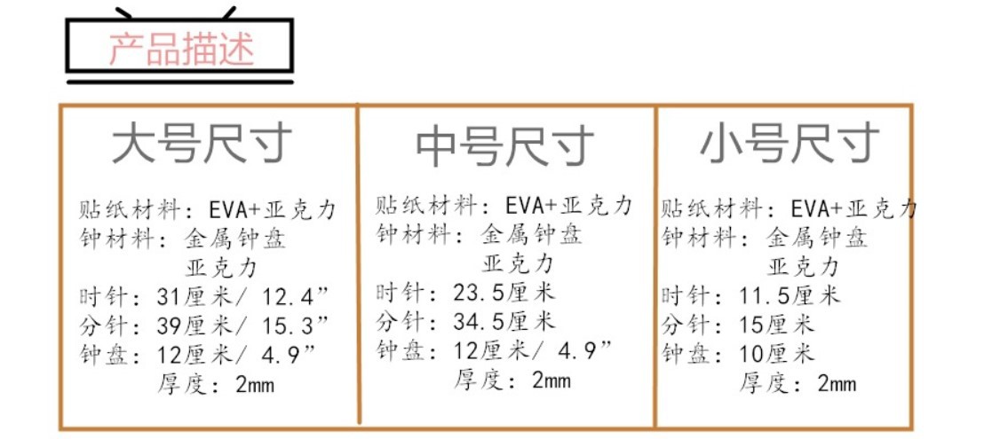 sizeDescription