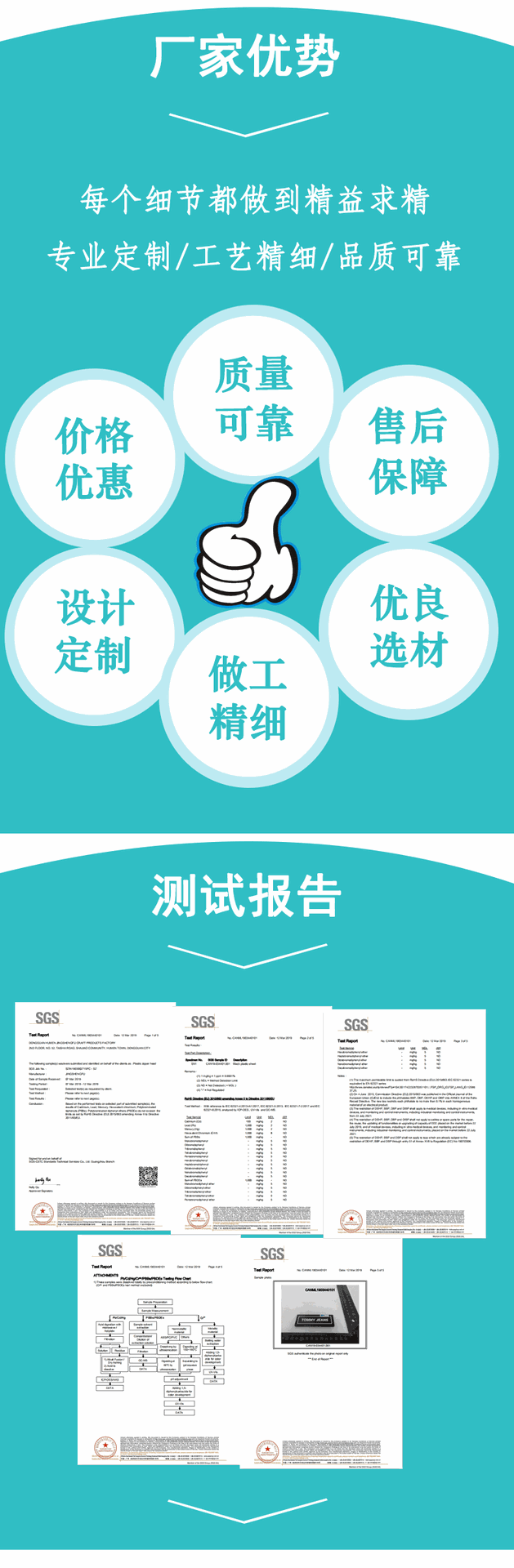 产品详情页模板-(2)_03