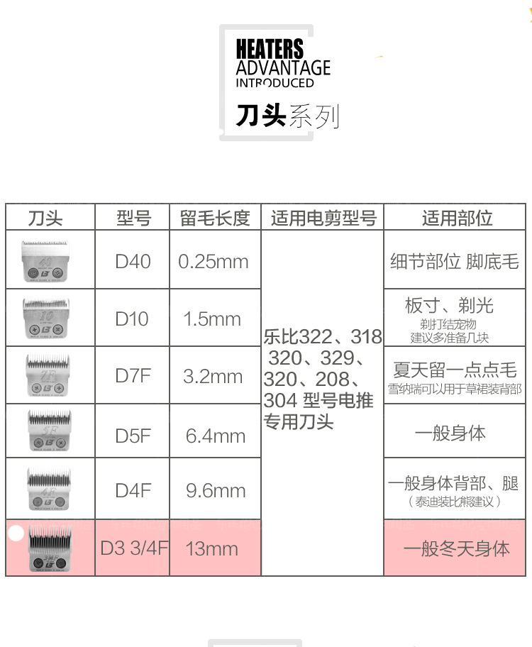 TB2nE5beMn_PuJjSZFkXXc_lpXa_!!