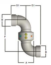 美国OPW产品 旋转接头3340B-0102