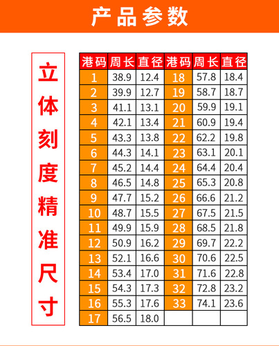 Hong Kong Ring Ring Finger Size Measurement Tool Ring Ring Plastic Hand Size Measuring Ring Number Measuring Ring