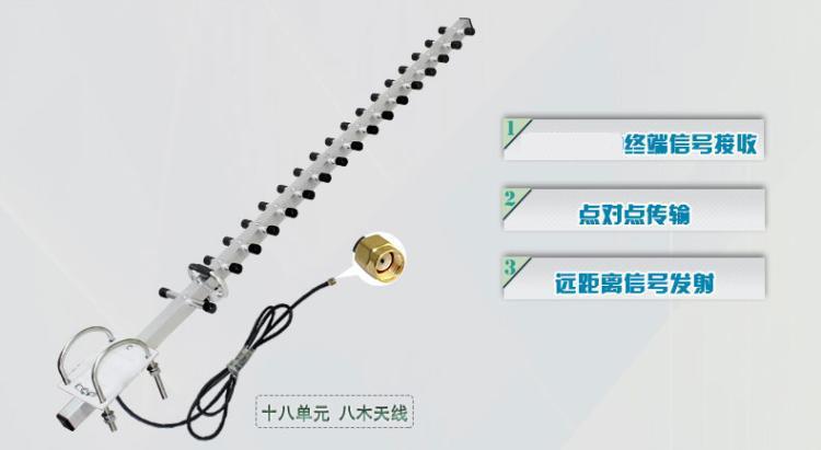 4G/LTE 18dBi八木天线 4G室外定向天线 LTE鱼骨天线