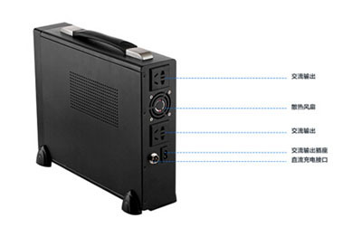 ZXJ供便携式UPS电源 型号:US60M/B1000库号：M298450