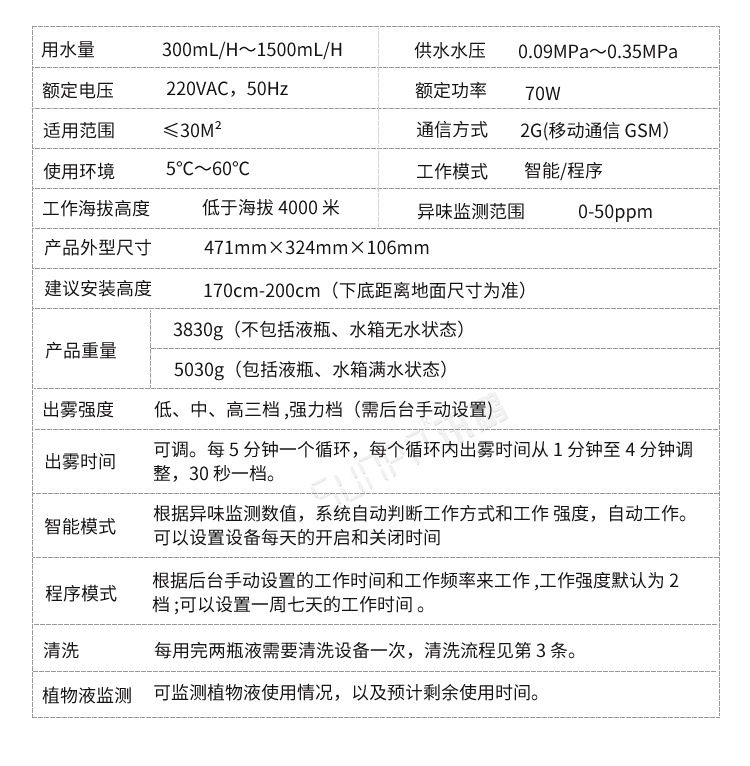 1、得一科技除臭设备x1款_17.png