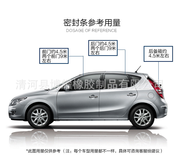 通用型b字汽车密封条,加装门窗机械通用型防尘条,B字隔音海绵密封条