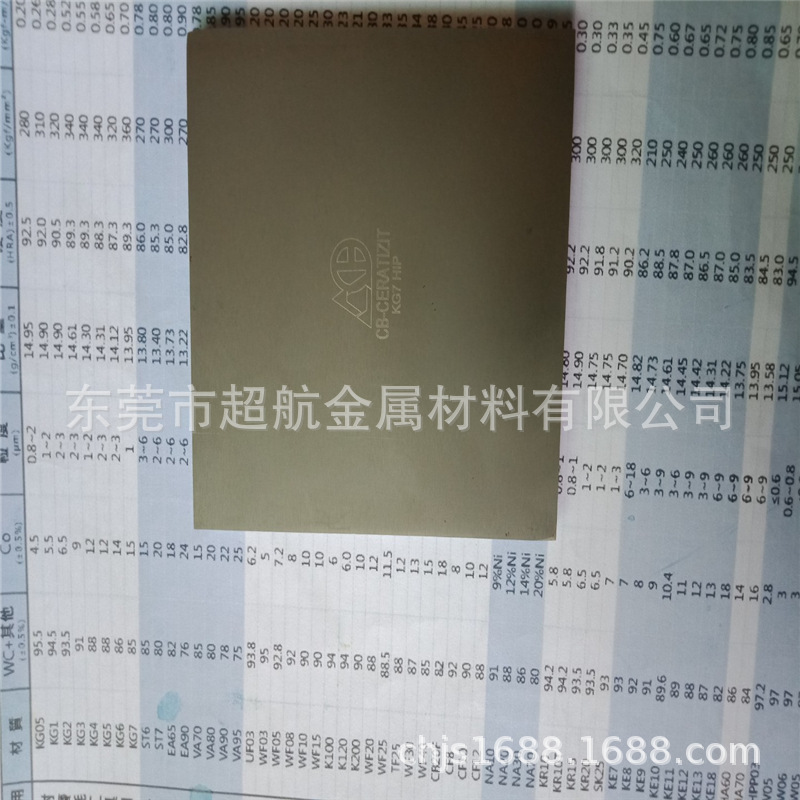 高硬度钨钢板KR20精磨棒 春保KR20硬质合金长条KR20耐磨方条