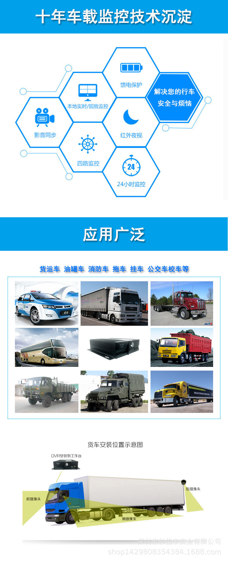 详情-操作界面-放宝贝详情后面 (3)