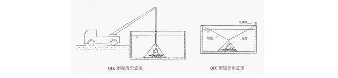 酿酒厂双曲面搅拌机装配现场及型号规格;硝酸池立式多曲面搅拌器使用条件;防爆电机多曲面涡轮搅拌机适用范围 双曲面搅拌机采购须知,双曲面搅拌机供应商,双曲面搅拌机生产厂家,双曲面搅拌机重量,双曲面搅拌机外形尺寸