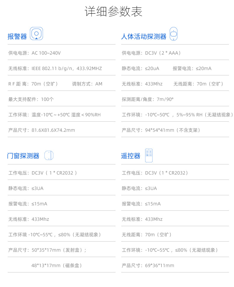 夜狼WiFi报警器套装涂鸦智能安防主机无线免布线智能家居控制系统