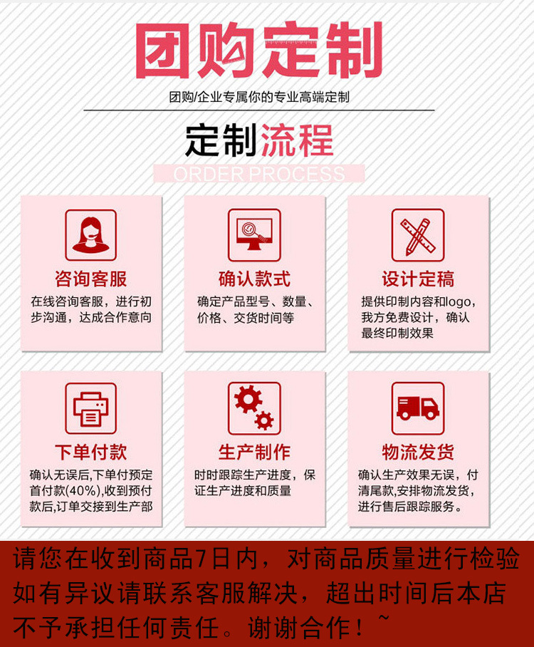 定做流程