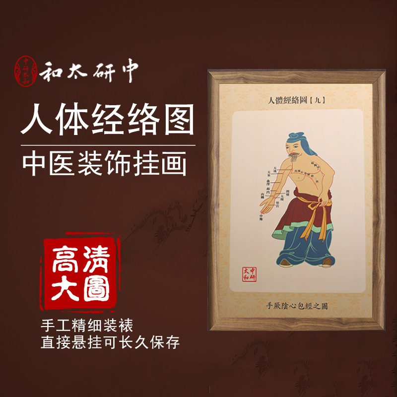 人体十四经络穴位大挂图中医馆字画门诊药店装饰中医文化挂图