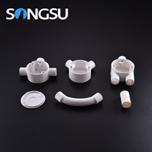 ���S�ҹ�����pvc�������������PVC�ܼ����д������l�ܽ��^