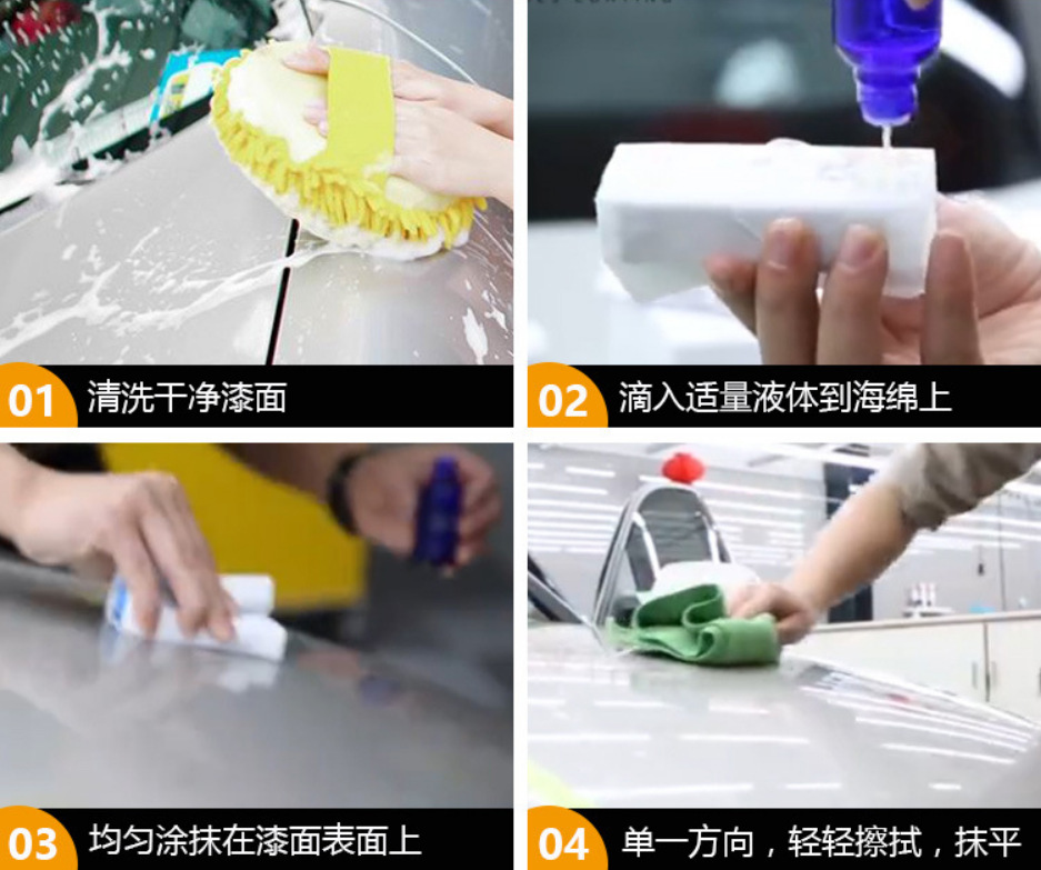 使用方法2